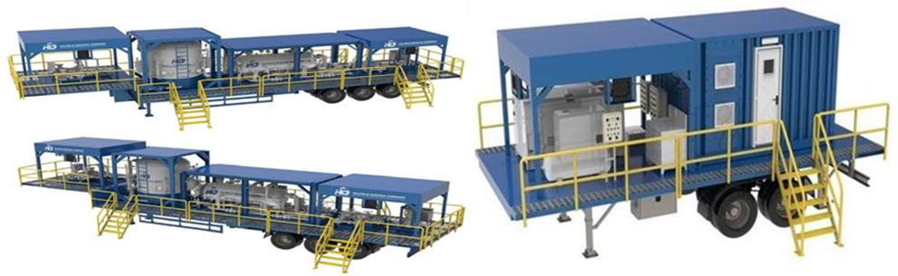 Mobile Testing unit